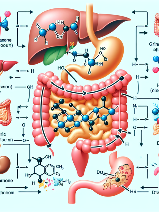 Cómo afecta Drostanolona al sistema digestivo