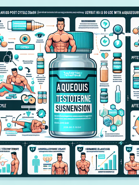 Cómo evitar el bajón post-ciclo con Suspensión acuosa de testosterona